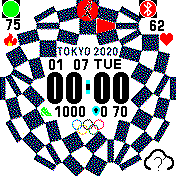 华米跃我Amazfit Bip手表表盘