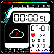 华米跃我Amazfit Bip手表表盘