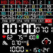 华米跃我Amazfit Bip手表表盘