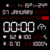 华米跃我Amazfit Bip手表表盘
