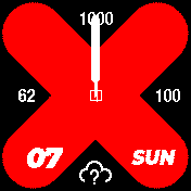 华米跃我Amazfit Bip手表表盘