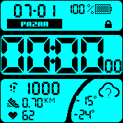 华米跃我Amazfit Bip手表表盘