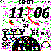 华米跃我Amazfit Bip手表表盘