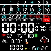 华米跃我Amazfit Bip手表表盘