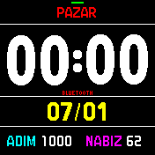 华米跃我Amazfit Bip手表表盘