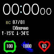 华米跃我Amazfit Bip手表表盘