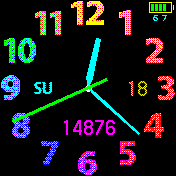 华米跃我Amazfit Bip手表表盘