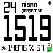 华米跃我Amazfit Bip手表表盘