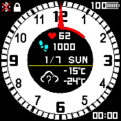 华米跃我Amazfit Bip手表表盘