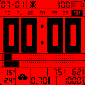 华米跃我Amazfit Bip手表表盘