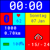 华米跃我Amazfit Bip手表表盘