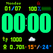 华米跃我Amazfit Bip手表表盘