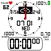 华米跃我Amazfit Bip手表表盘