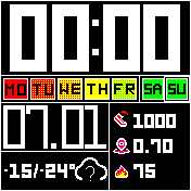 华米跃我Amazfit Bip手表表盘