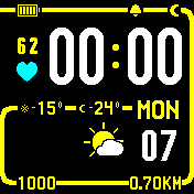 华米跃我Amazfit Bip手表表盘