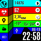 华米跃我Amazfit Bip手表表盘