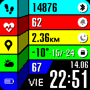 华米跃我Amazfit Bip手表表盘