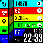 华米跃我Amazfit Bip手表表盘