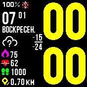 华米跃我Amazfit Bip手表表盘