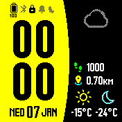 华米跃我Amazfit Bip手表表盘