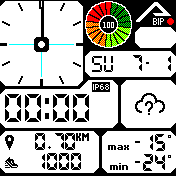 华米跃我Amazfit Bip手表表盘