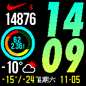 华米跃我Amazfit Bip手表表盘