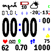 华米跃我Amazfit Bip手表表盘