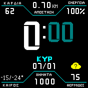 华米跃我Amazfit Bip手表表盘