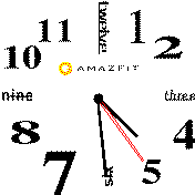 华米跃我Amazfit Bip手表表盘