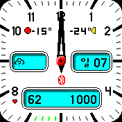 华米跃我Amazfit Bip手表表盘