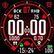 华米跃我Amazfit Bip手表表盘