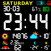 华米跃我Amazfit Bip手表表盘
