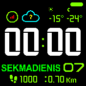 华米跃我Amazfit Bip手表表盘