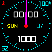 华米跃我Amazfit Bip手表表盘