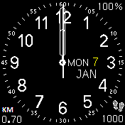 华米跃我Amazfit Bip手表表盘