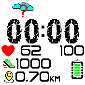 华米跃我Amazfit Bip手表表盘