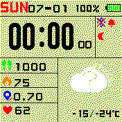 华米跃我Amazfit Bip手表表盘