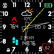 华米跃我Amazfit Bip手表表盘