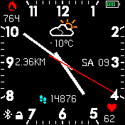 华米跃我Amazfit Bip手表表盘