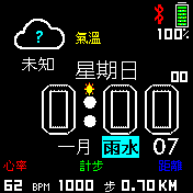 华米跃我Amazfit Bip手表表盘