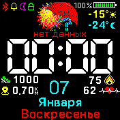 华米跃我Amazfit Bip手表表盘