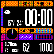 华米跃我Amazfit Bip手表表盘
