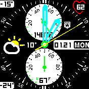 华米跃我Amazfit Bip手表表盘