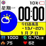 华米跃我Amazfit Bip手表表盘