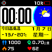 华米跃我Amazfit Bip手表表盘
