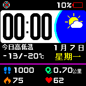 华米跃我Amazfit Bip手表表盘