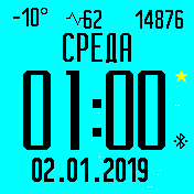 华米跃我Amazfit Bip手表表盘