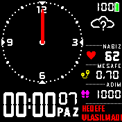 华米跃我Amazfit Bip手表表盘