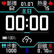 华米跃我Amazfit Bip手表表盘