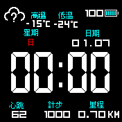 华米跃我Amazfit Bip手表表盘